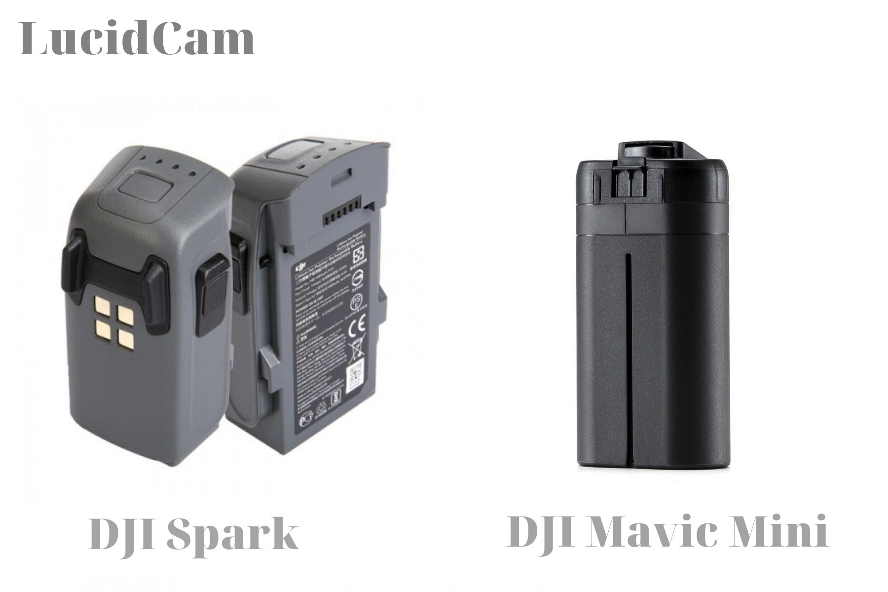 DJI Spark vs DJI Mavic Mini Drone - Battery life