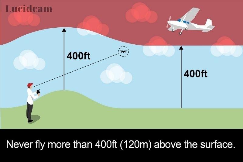 Are There Drones That Prohibit You From Flying above 400 feet