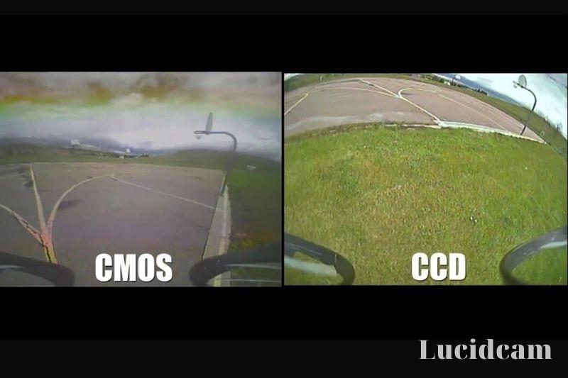 CCD Imaging Sensors Are Better Than CMOS In FPV Cameras.