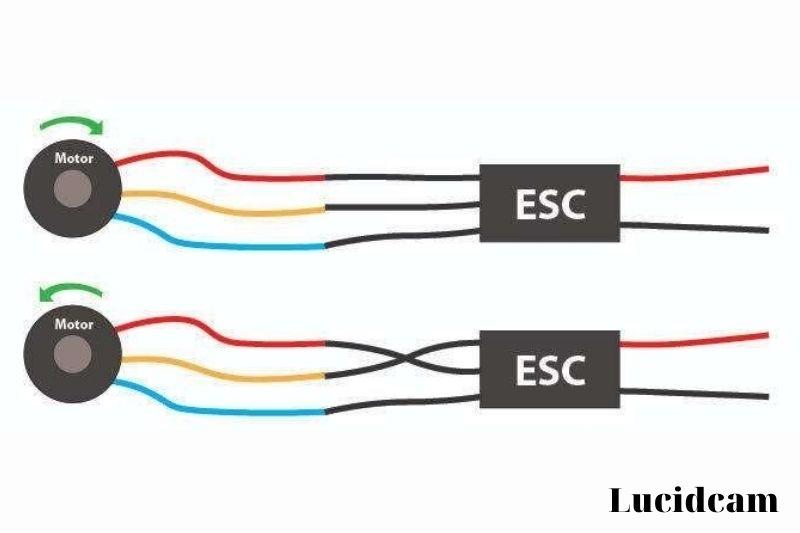 How Do I Connect ESC