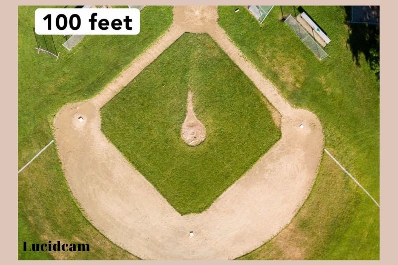 what happens if you fly a drone above 400 feet