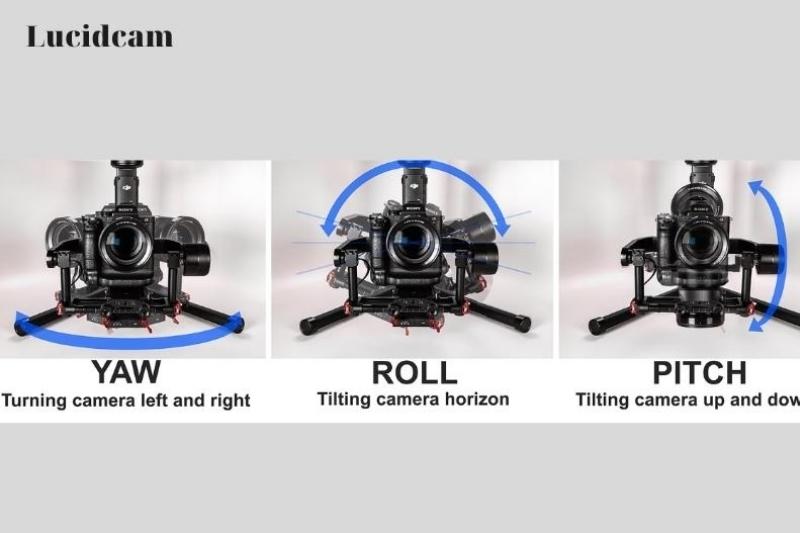 How Does Gimbal Work in Camera Stabilizer