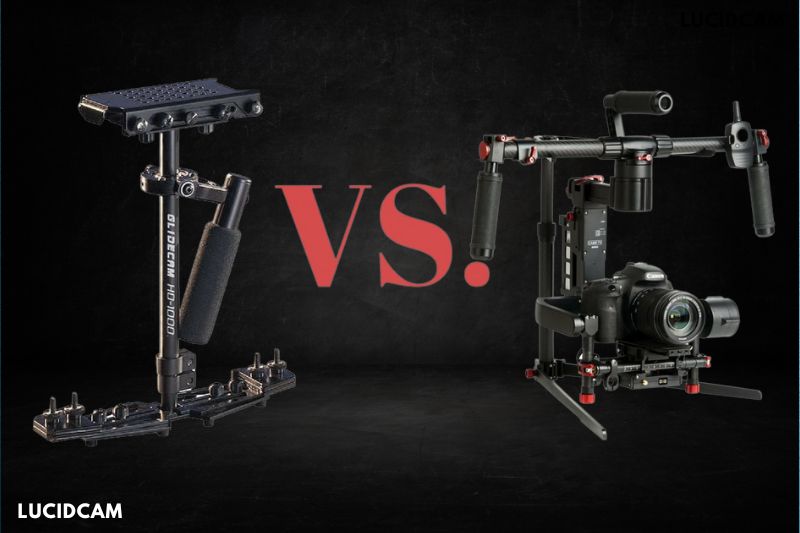 faqs about Glidecam or Gimble