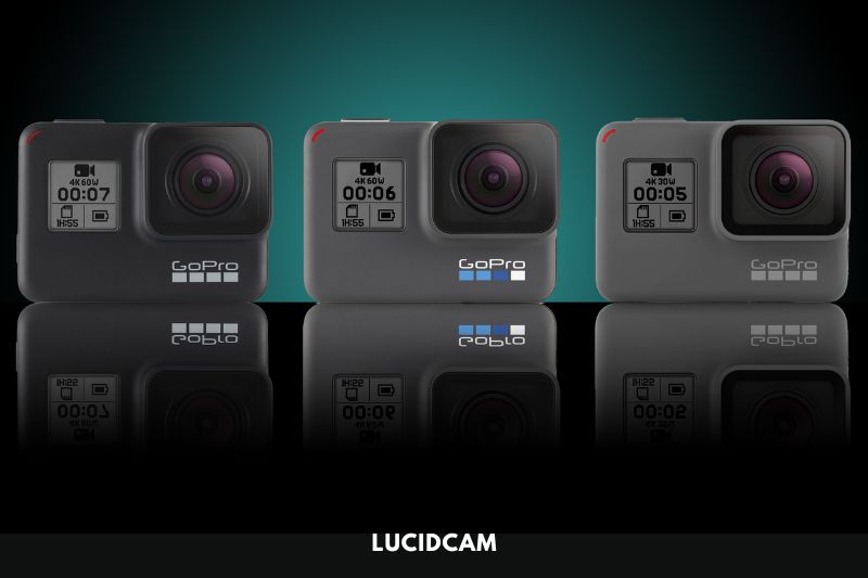 What is The Same Gopro Hero 7