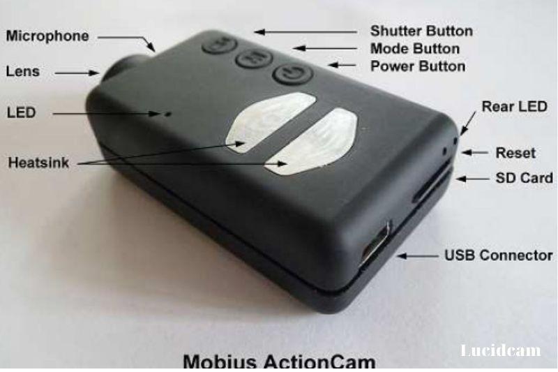 Mobius Action Camera- Functions and Buttons