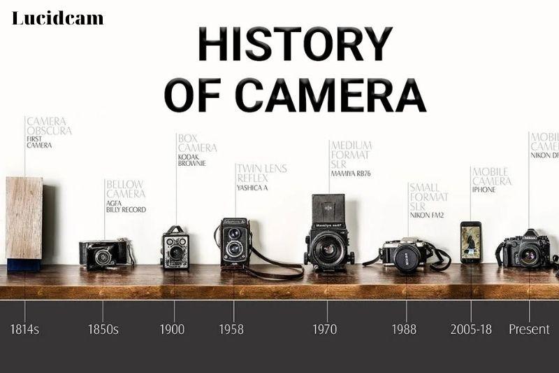 The History Of The Camera